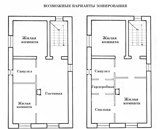 Коттедж СТ "Боровая"