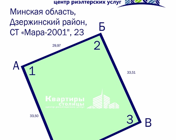Участок с/т "Мара-2001"